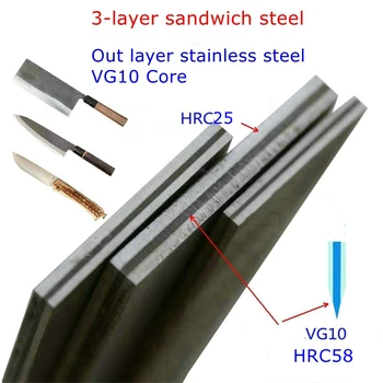 1Piece szendvics acél 3 rétegű Séf Kés, Penge acél üres HRC58 kést, hogy acél 2-3mm vastagság